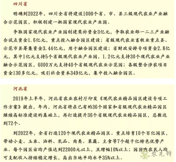 中央財政百億扶持資金支持現代農業產業園！ 申請又需要哪些事項？