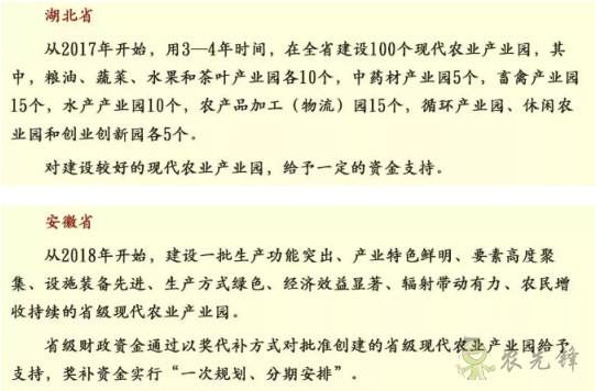 中央財政百億扶持資金支持現代農業產業園！ 申請又需要哪些事項？